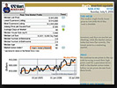 AltosReports
